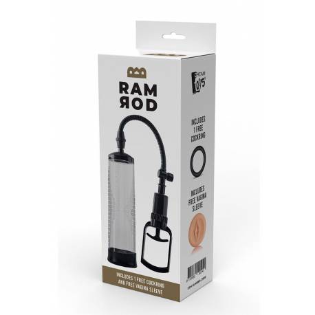 Ramrod Penis Pump Trigger